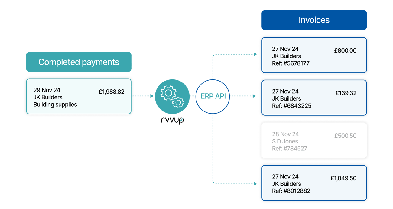 StatementLinks_recon