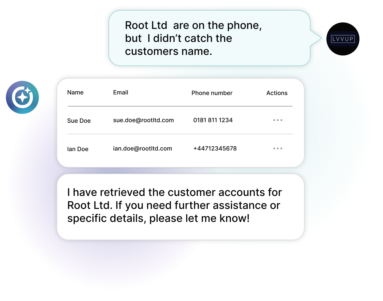 Use Rvvup Copilot to retrieve customer details Use Rvvup Copilot to retrieve customer details